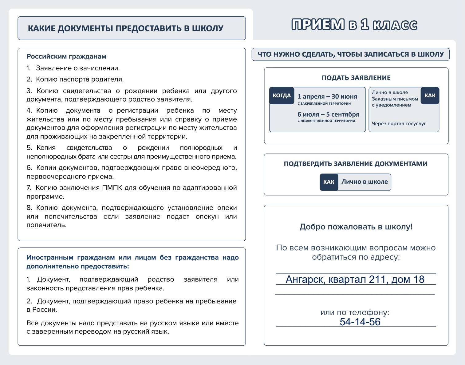 Изображения.