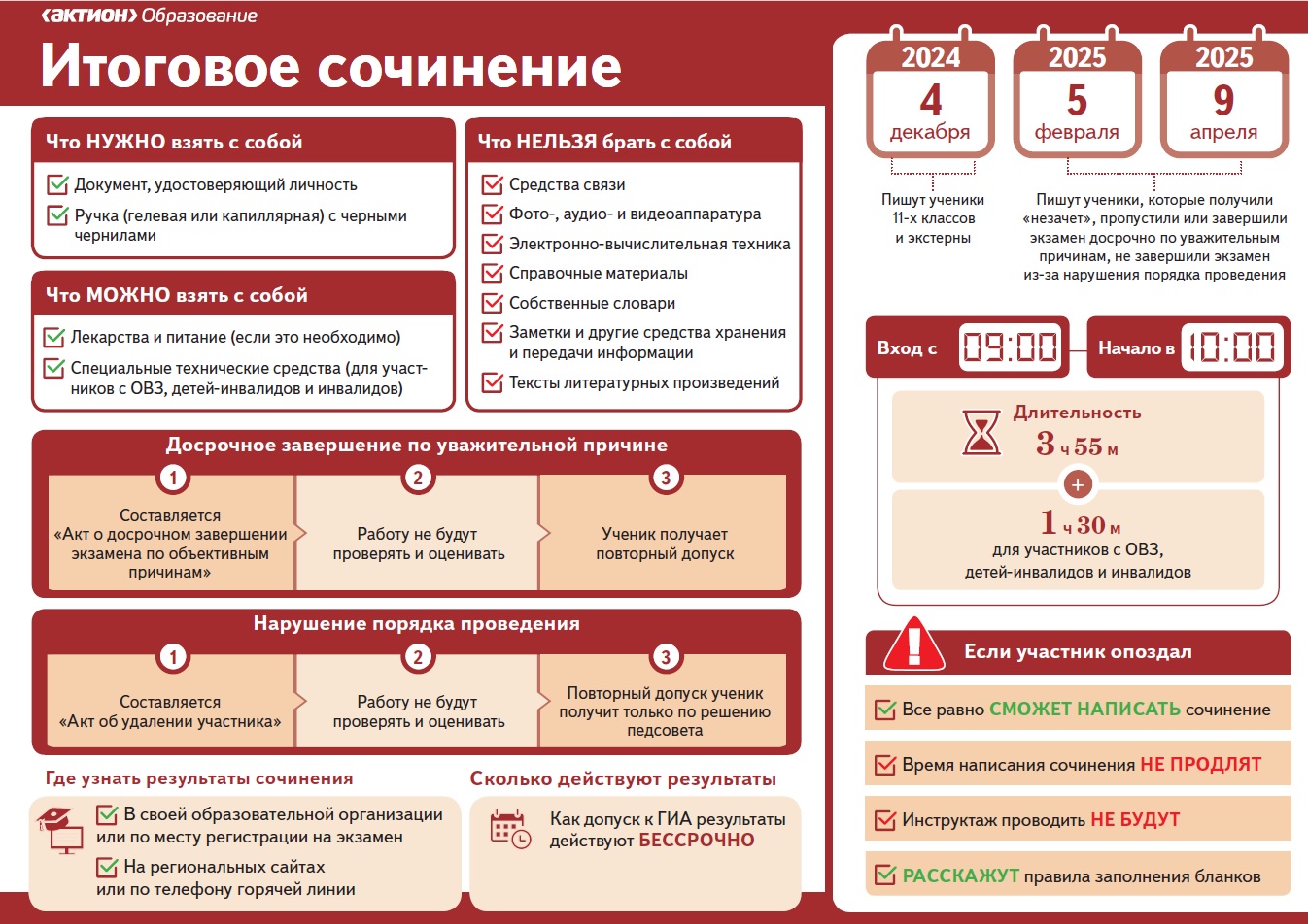 Изображения.