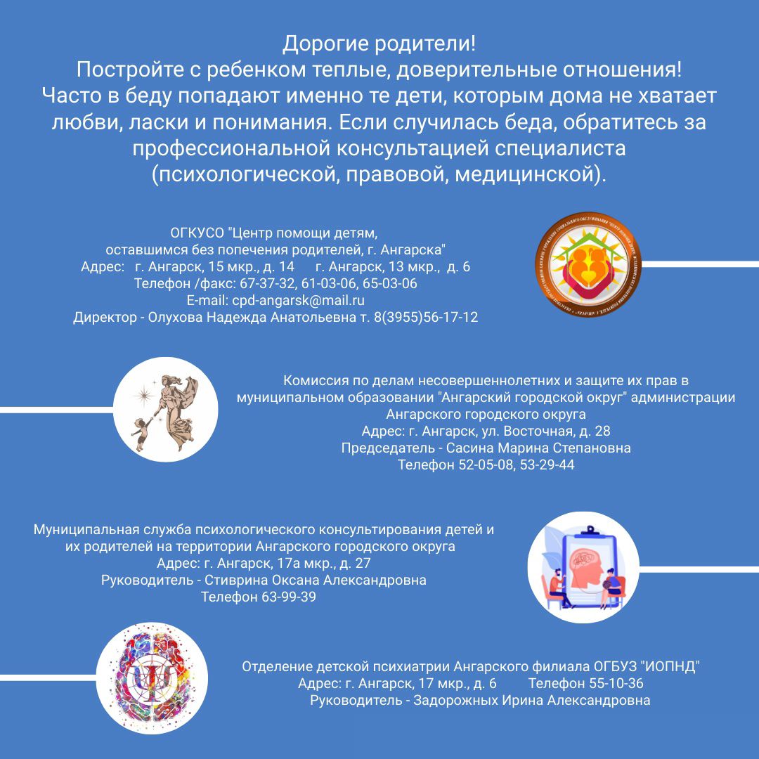 Изображения.